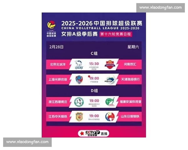 新赛季焦点对决引爆体育联赛争冠格局各队全力冲刺榜首之战悬念升级 - 副本 (2)