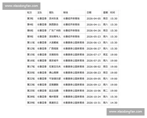 新赛季备战背景下球队热身赛安排与战略布局全面解读及竞技状态提升 - 副本