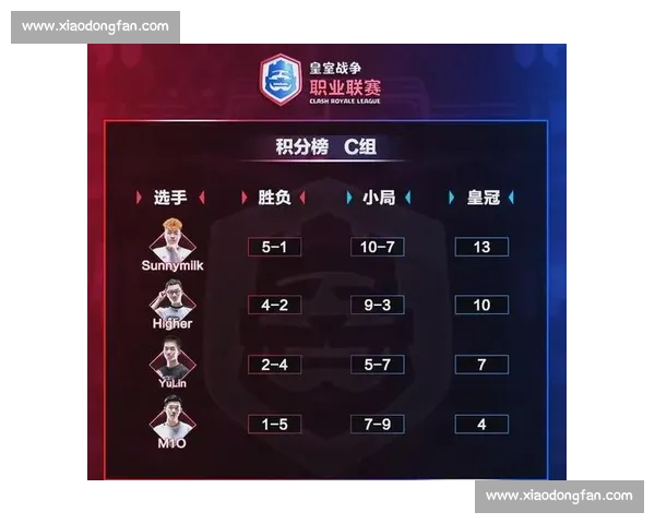 杯赛战况激烈 各大球队鏖战至终场比分定胜负 全面解析精彩赛事结果 - 副本